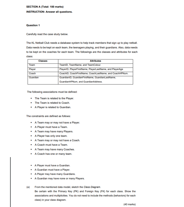  SECTION A (Total: 100 marks) INSTRUCTION: Answer all questions. Question 1