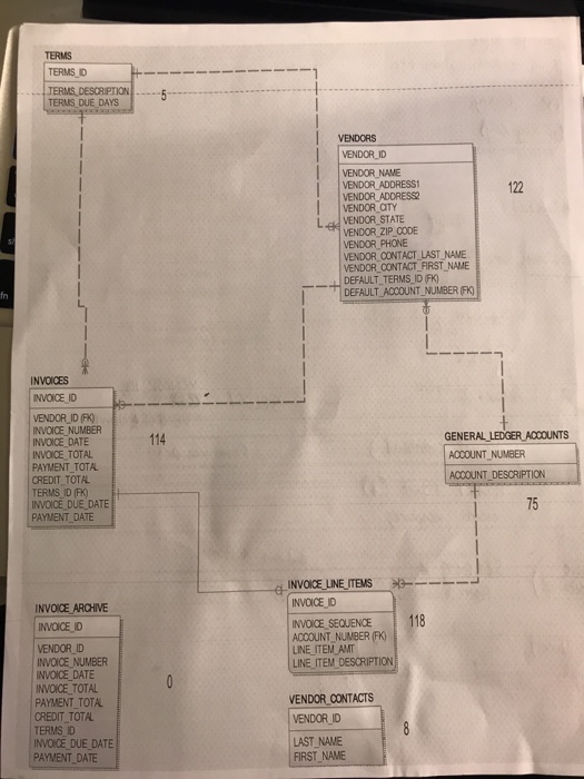 for reference. The Marketing Department requires a vendor listing that shows the