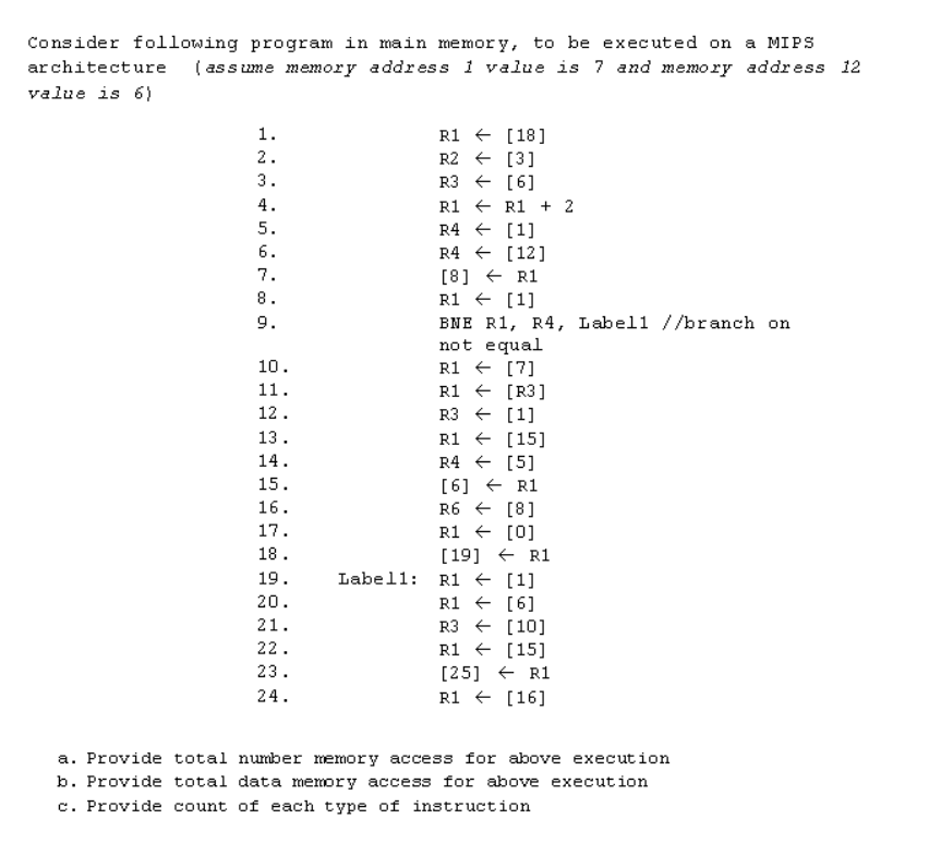  Consider following program in main memory, to be executed on a
