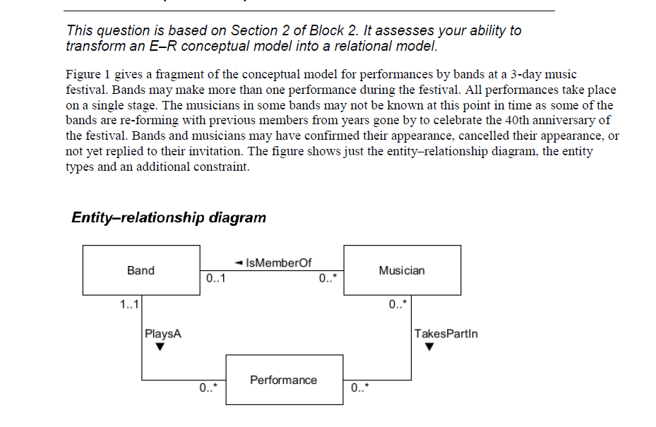  This question is based on Section 2 of Block 2. It