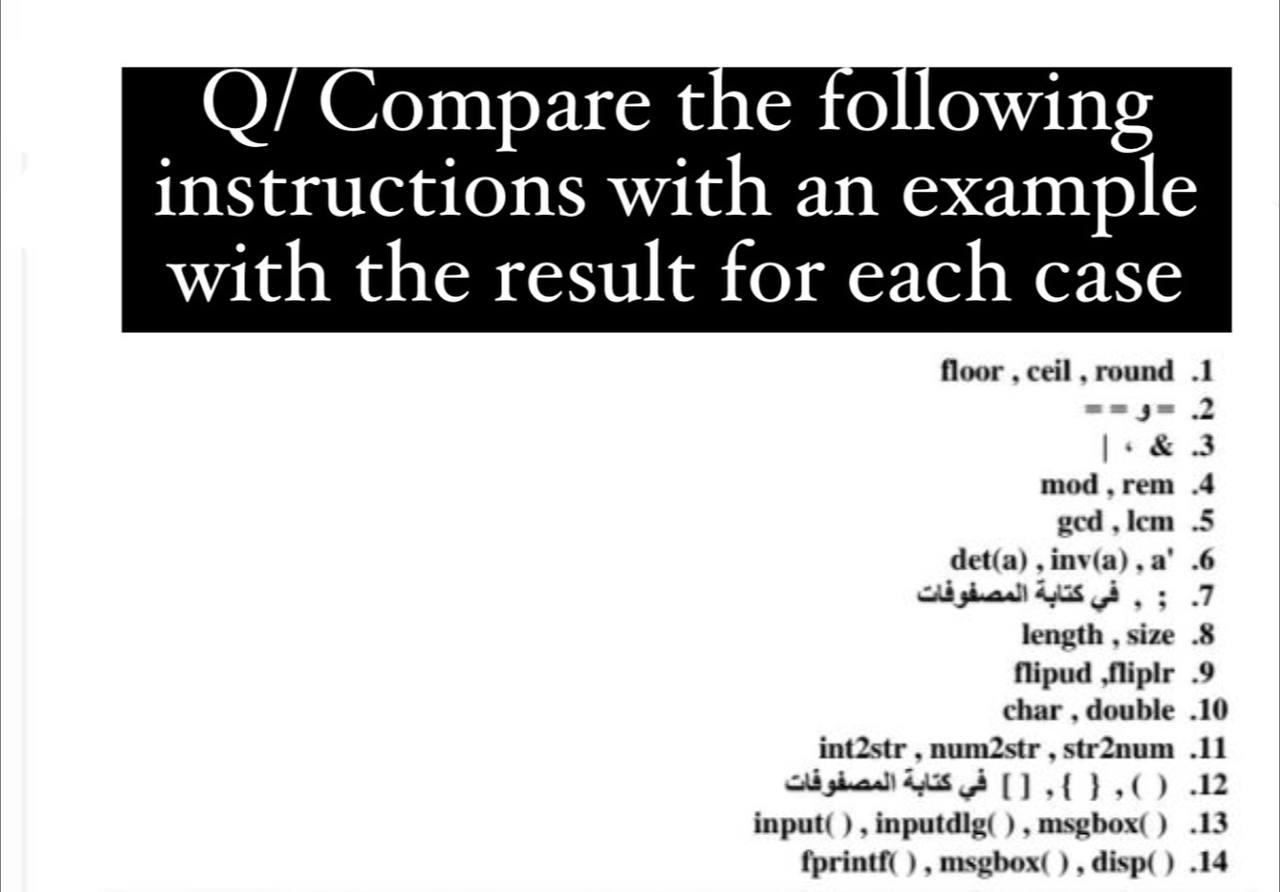 Compare the following instructions with an example with the result for each