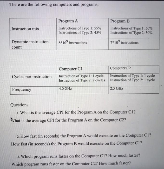 There are the following computers and programs: Instruction mix Program A