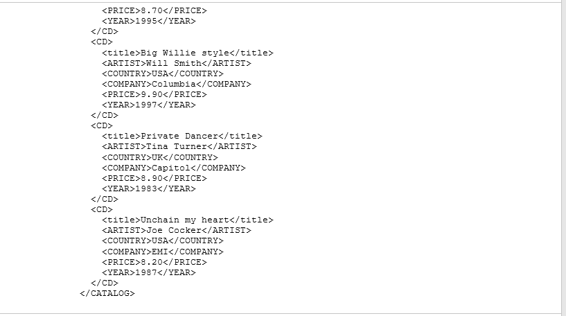 as shown on the screenshot ow Empire Burlesque KARTIST>Bob Dylan USA Columbia