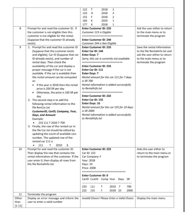 sign a contract with you to develop a menu- driven program that