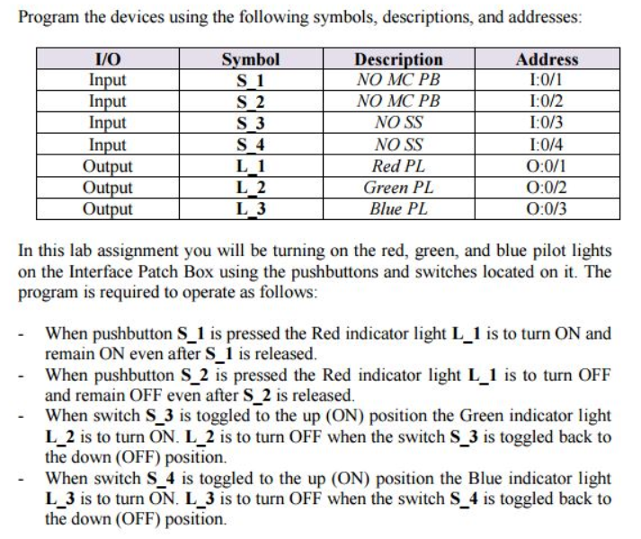 Write the ladder logic program using the following information: Program the devices
