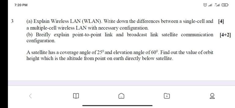  7:20 PM 3 (a) Explain Wireless LAN (WLAN). Write down the