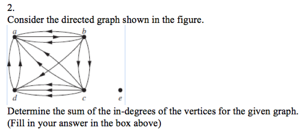  2. Consider the directed graph shown in the figure. (T Determine