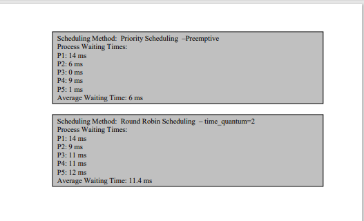 TO A FILE USING OUTPUT.TXT. THANK YOU!! CPU Scheduler Simulator (20141206) Objectives: