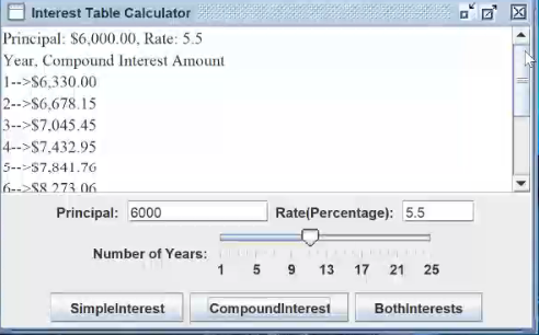 create an Eclipse project named InterestTable. In that Eclipse project feel free