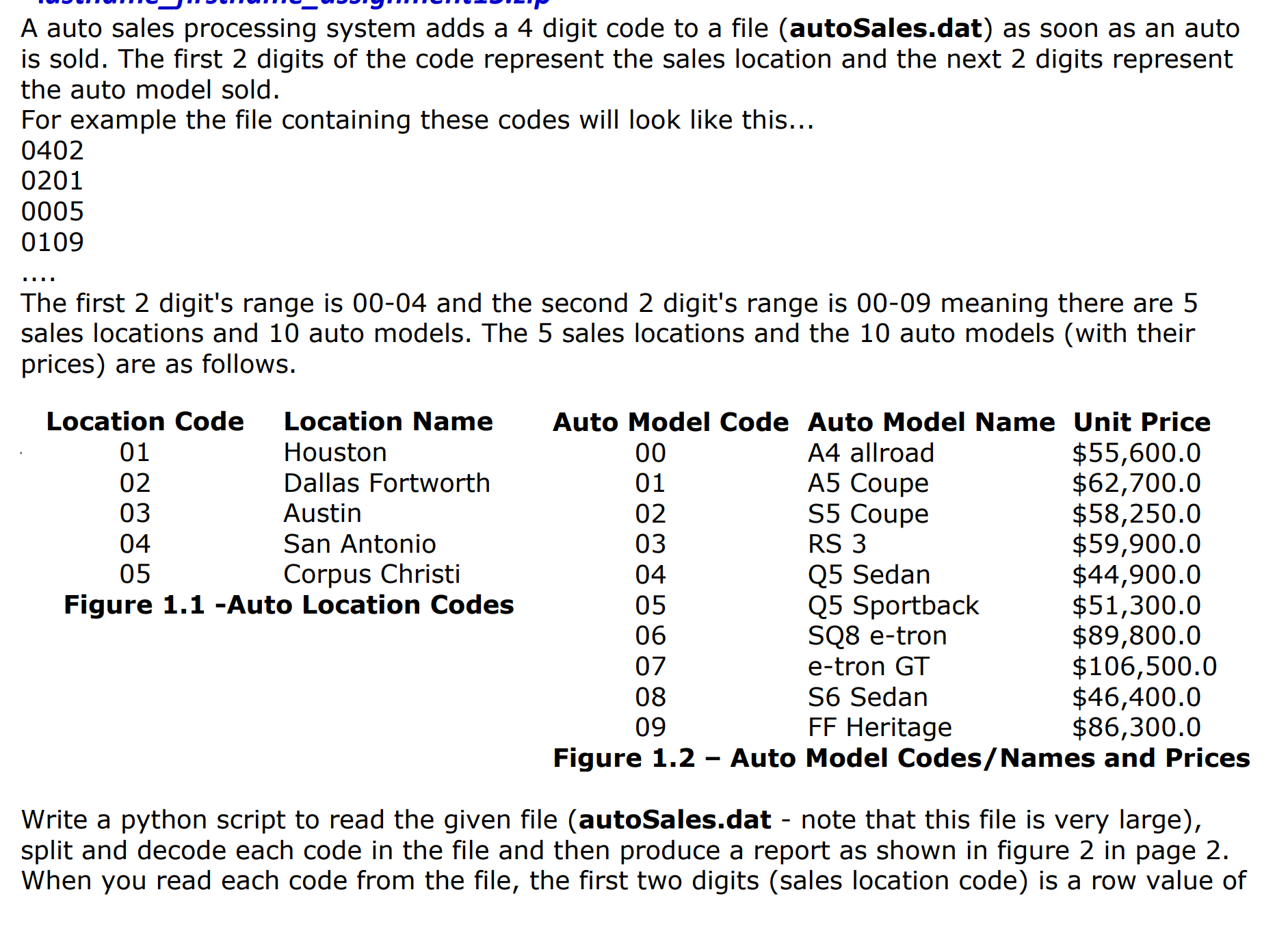 PYTHON LANGUAGE ONLY A auto sales processing system adds a 4 digit