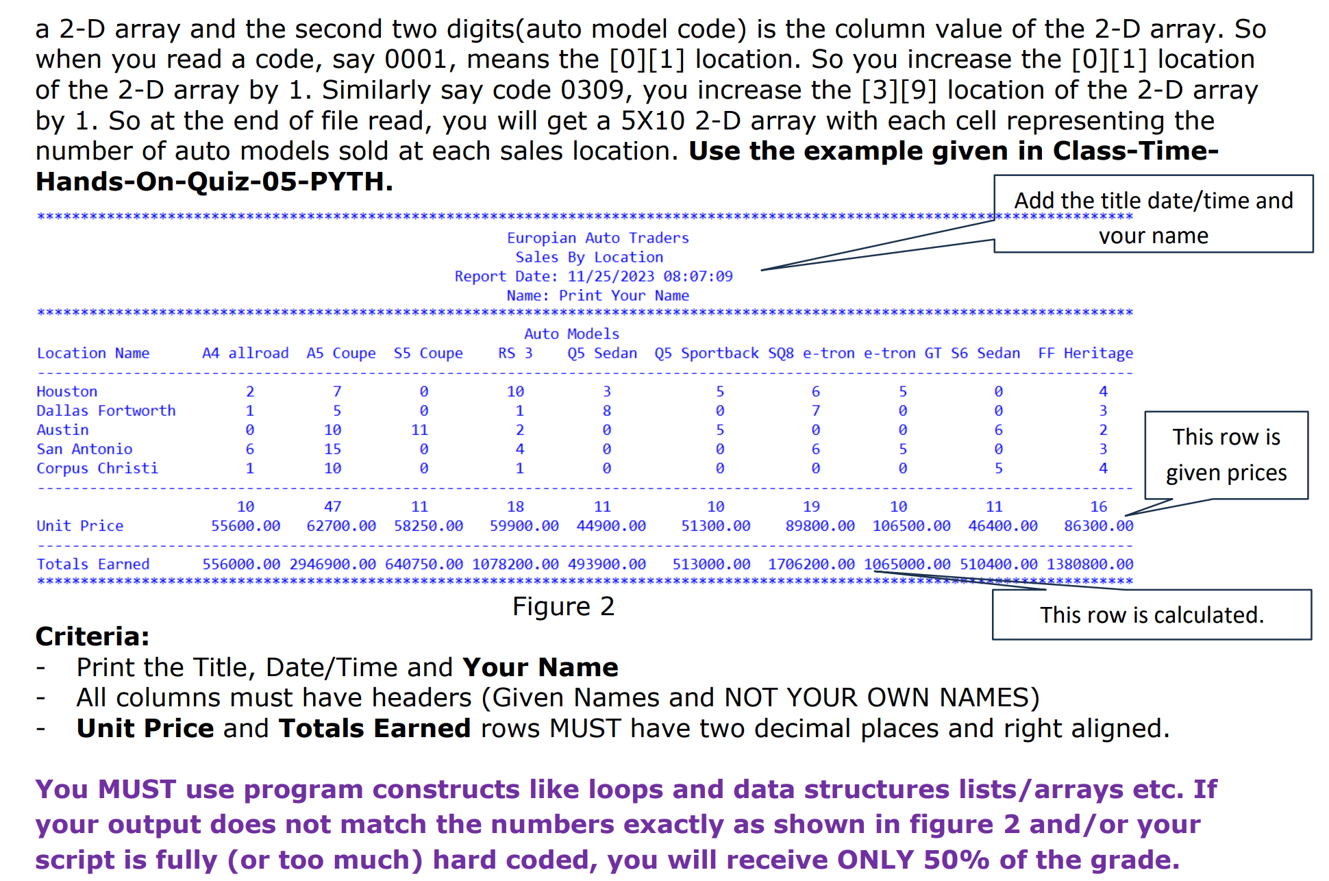 code to a file (autoSales.dat) as soon as an auto is sold.