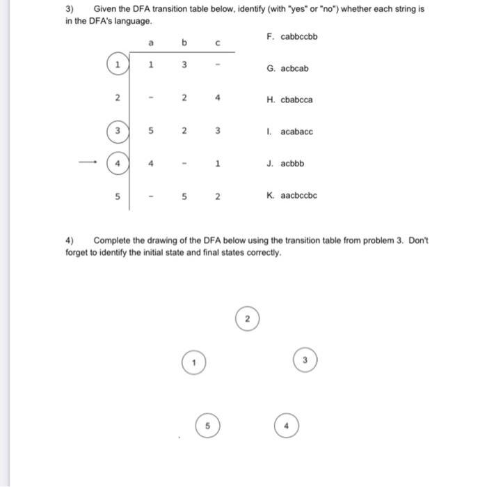  3) Given the DFA transition table below, identify (with "yes" or