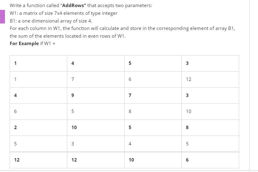 c++ fast plz Write a function called "AddRows" that accepts two parameters: