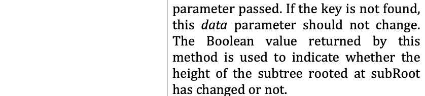TreeNode prev) { /* * INSERT YOUR CODE HERE. */ } /*