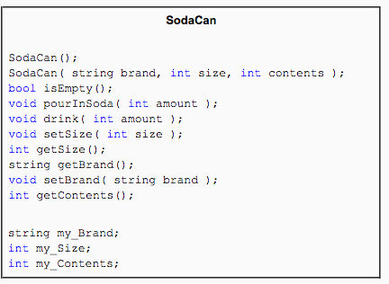 that are used between two variables can be given a new meaning.