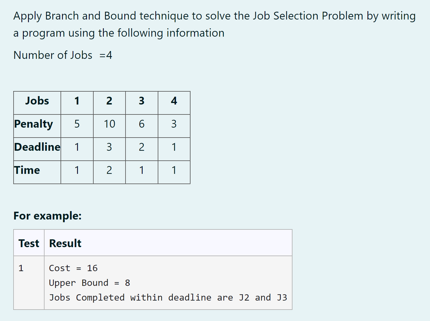  Write a C program to Apply Branch and Bound technique to