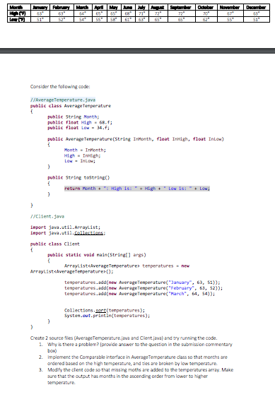 Given the following table. Consider the fol owing code publie class AverageTeeperature