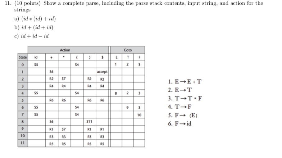  11. (10 points) Show a complete parse, including the parse stack