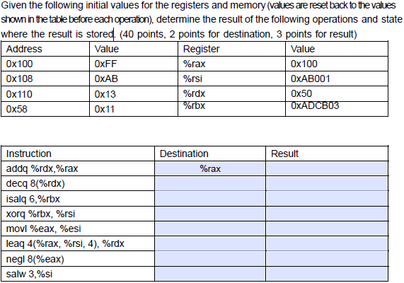 Given the following initial values for the registers and memory (values