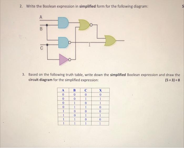  2. Write the Boolean expression in simplified form for the following