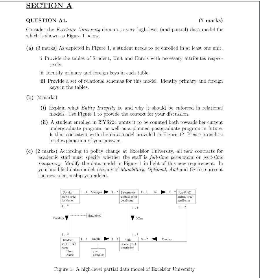  SECTION A QUESTION A1. which is shown as Figure 1 below
