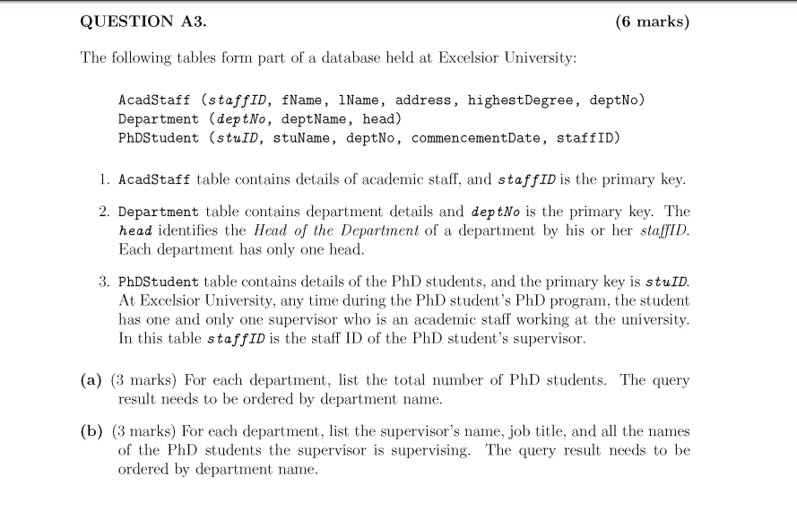 data model for (a) (3 marks) As depicted in Figure 1, a