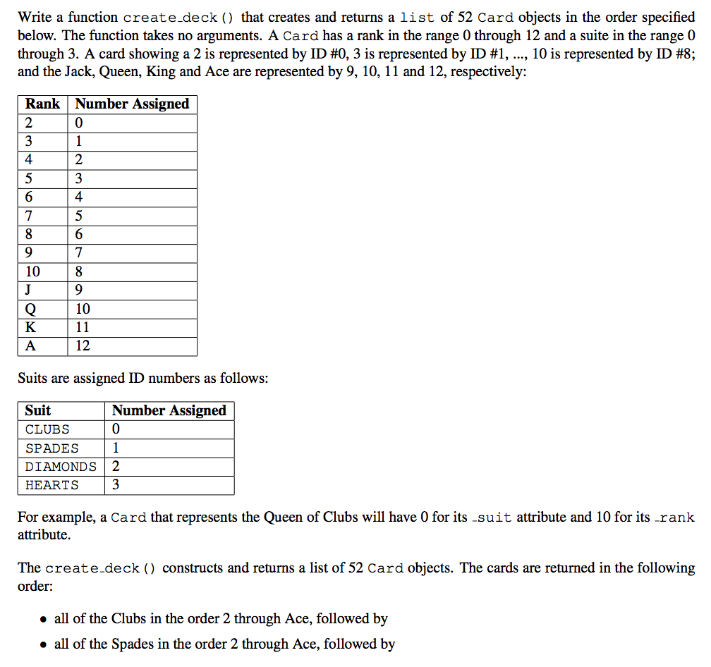 In Python please ! Write a function create_deck () that creates and