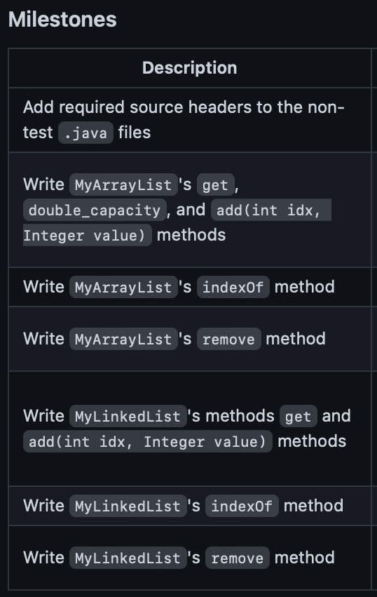 In JAVA, I need help completing these milestones. Disregard the first milestone,