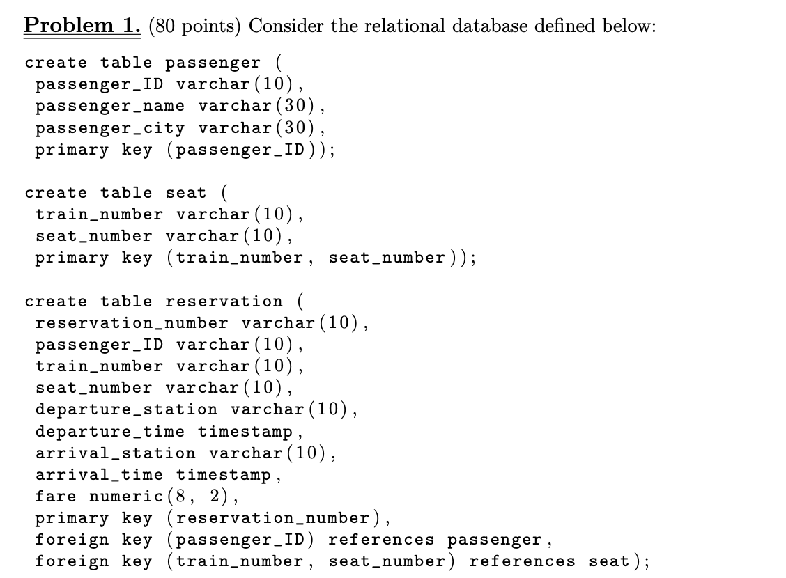  Problem 1. (80 points) Consider the relational database defined below: create