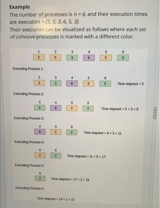 ith process takes execution[i] amount of time to execute. Two processes are