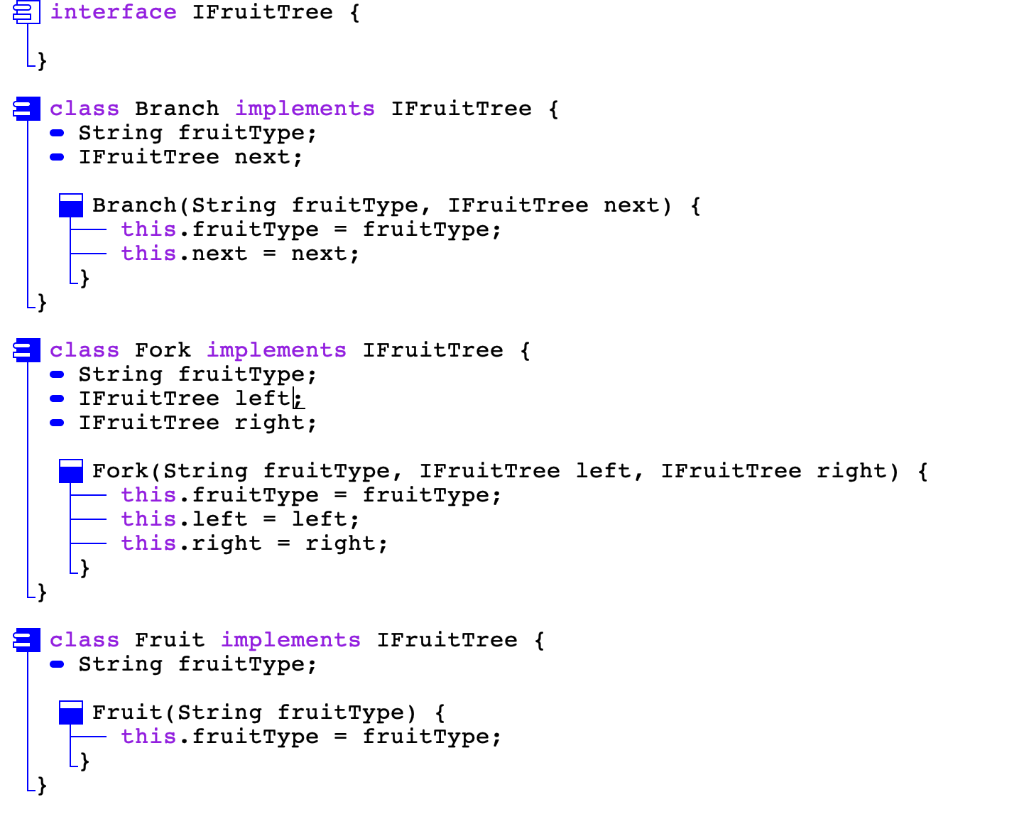 this file: IFruit Tree.java Note that you may not change any supplied