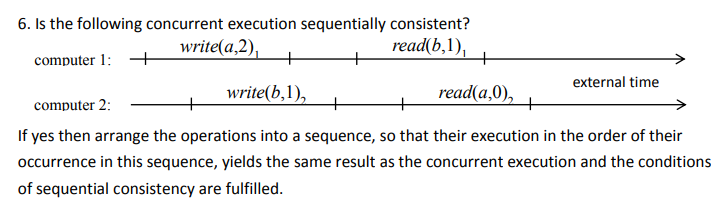  6. Is the following concurrent execution sequentially consistent? write(a,2), read(6,1), computer