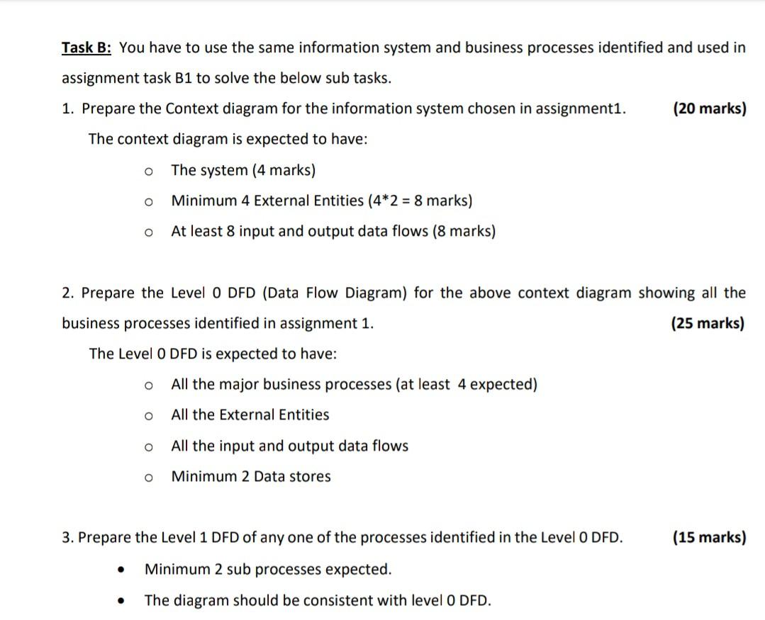plz draw with the numbering of questions One of the famous companies