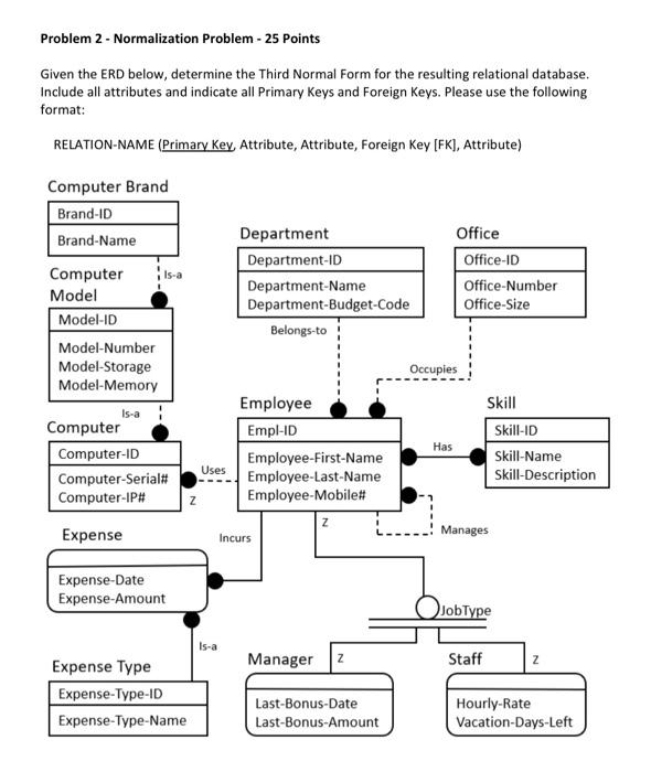  Problem 2 - Normalization Problem - 25 Points Given the ERD