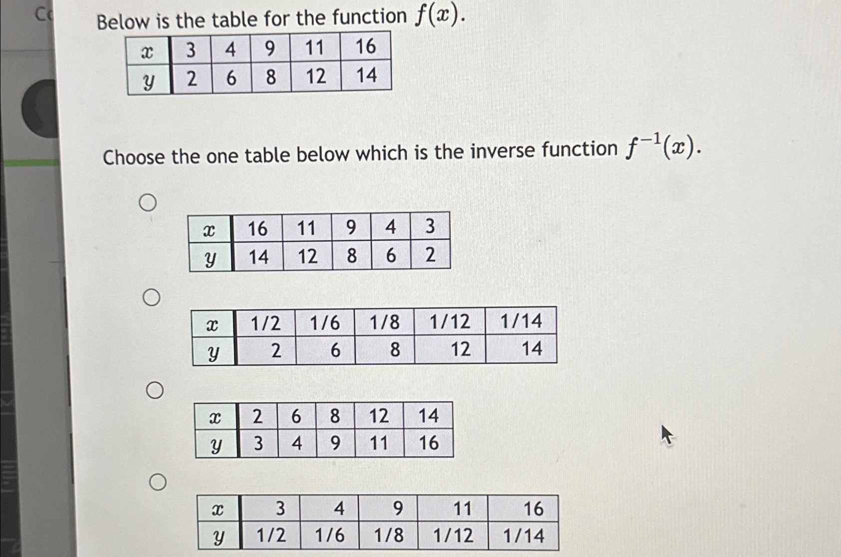  Below is the table for the function f(x).\ \\\\table[[ x,3,4,9,11,16],[ y,2,6,8,12,14]]\