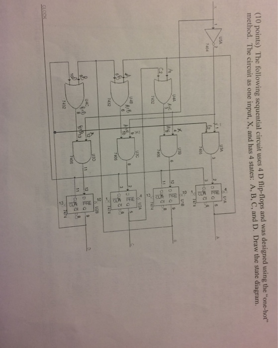 Can someone help with using the one hot method on this problem
