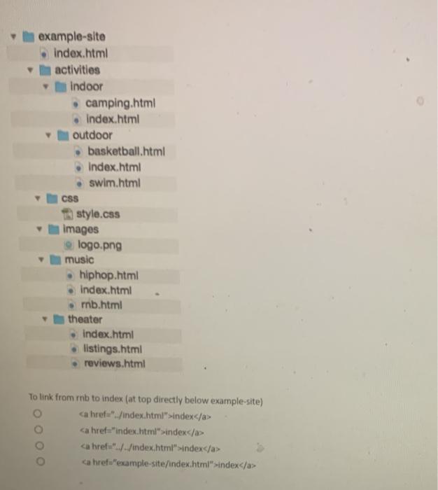  example-site index.html activities Indoor . camping.html Index.html outdoor basketball.html Index.html swim.html