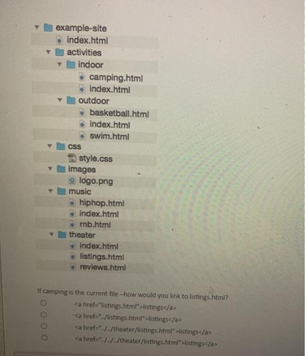 CSS style.css images logo.png music hiphop.html index.html mb.html theater index.html listings.html reviews.html