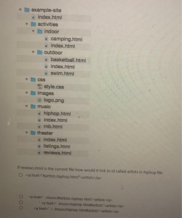 To link from rb to index (at top directly below example-site) index