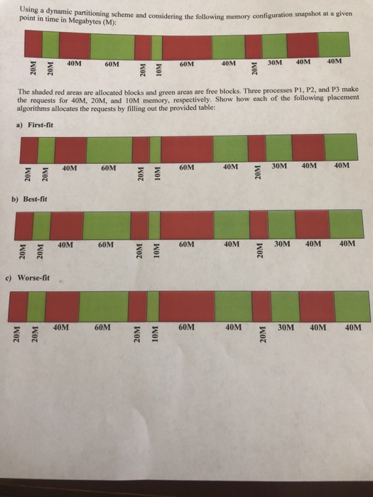  Using a dynamic partitioning scheme and considering the following memory point