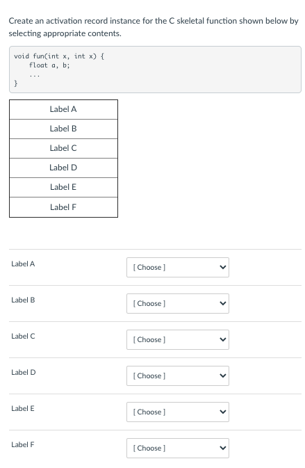  Create an activation record instance for the C skeletal function shown