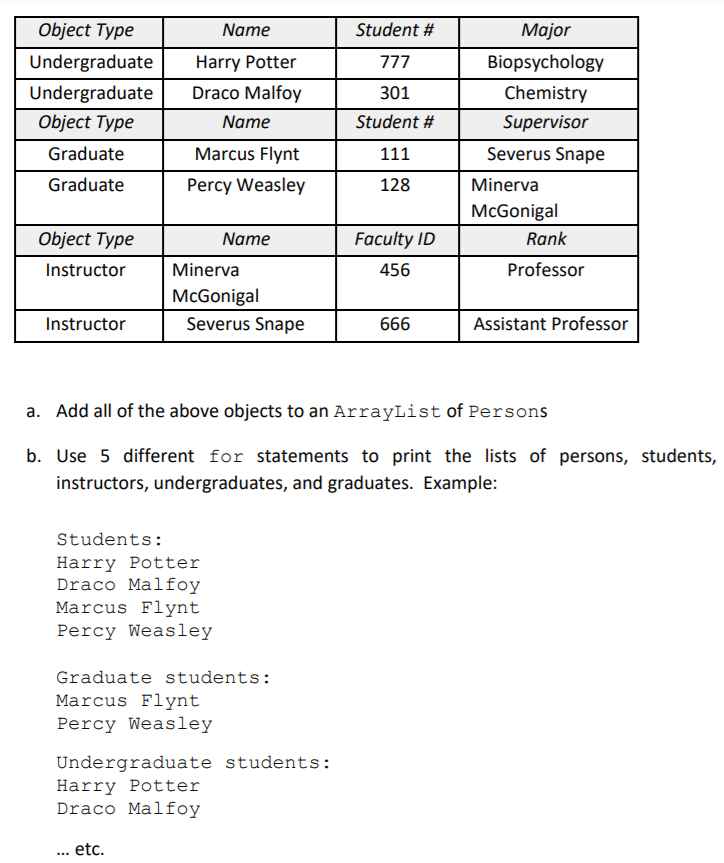 name getName() toStringo > Student Instructor B. studentNum facultyID rank 1 teaches