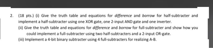  (i) Give the truth table and equations for difference and borrow