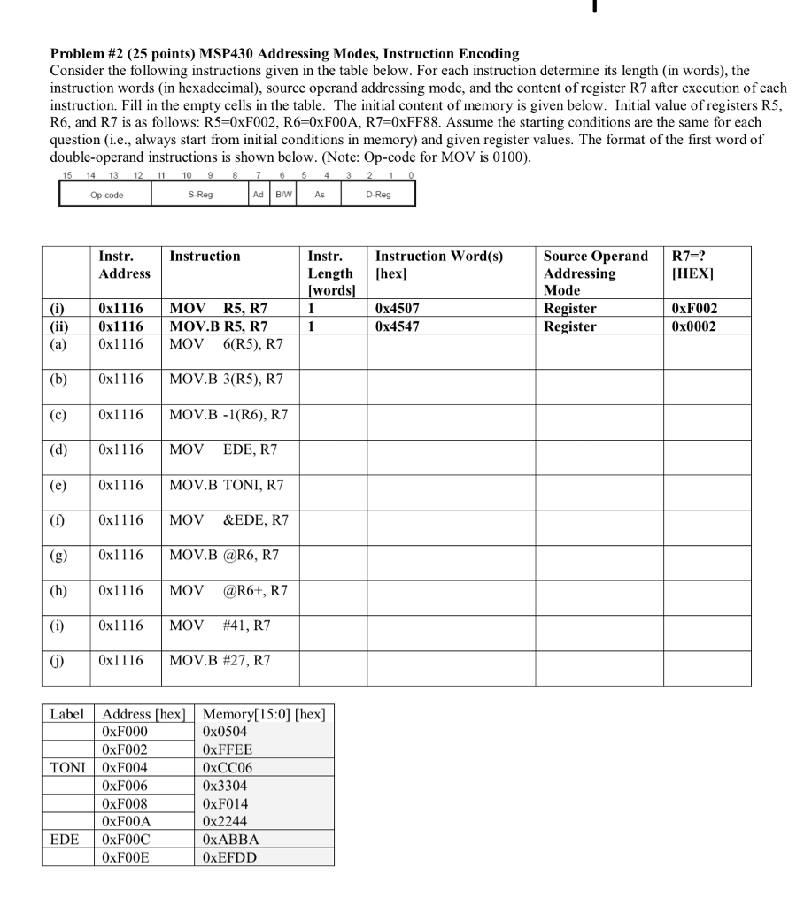 please do not copy and paste answer from another post - this