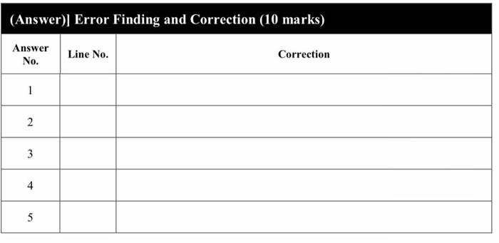 For each error, you have to indicate the line number of the