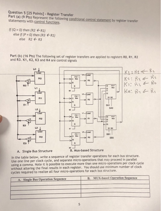  Question 5 [25 Points]-Register Transfer Part (a) (9 Pts) Represent the
