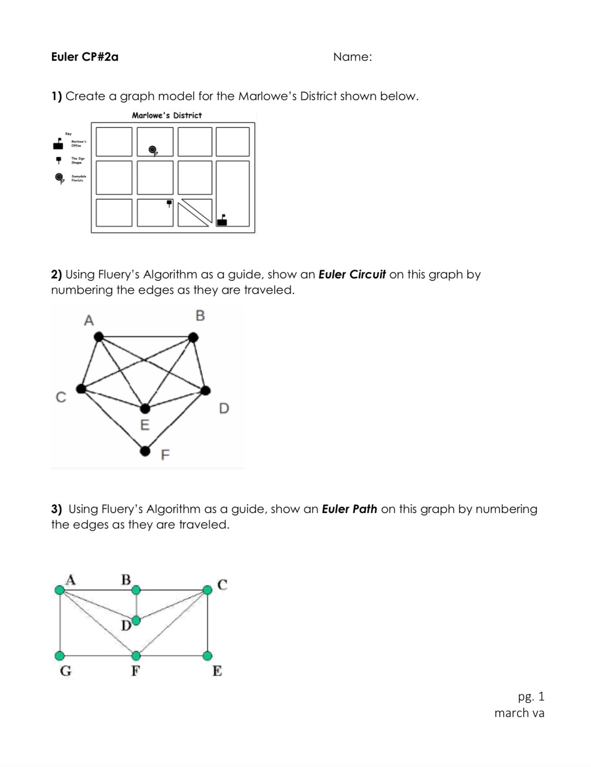  Euler CP#2a Name: Create a graph model for the Marlowe's District