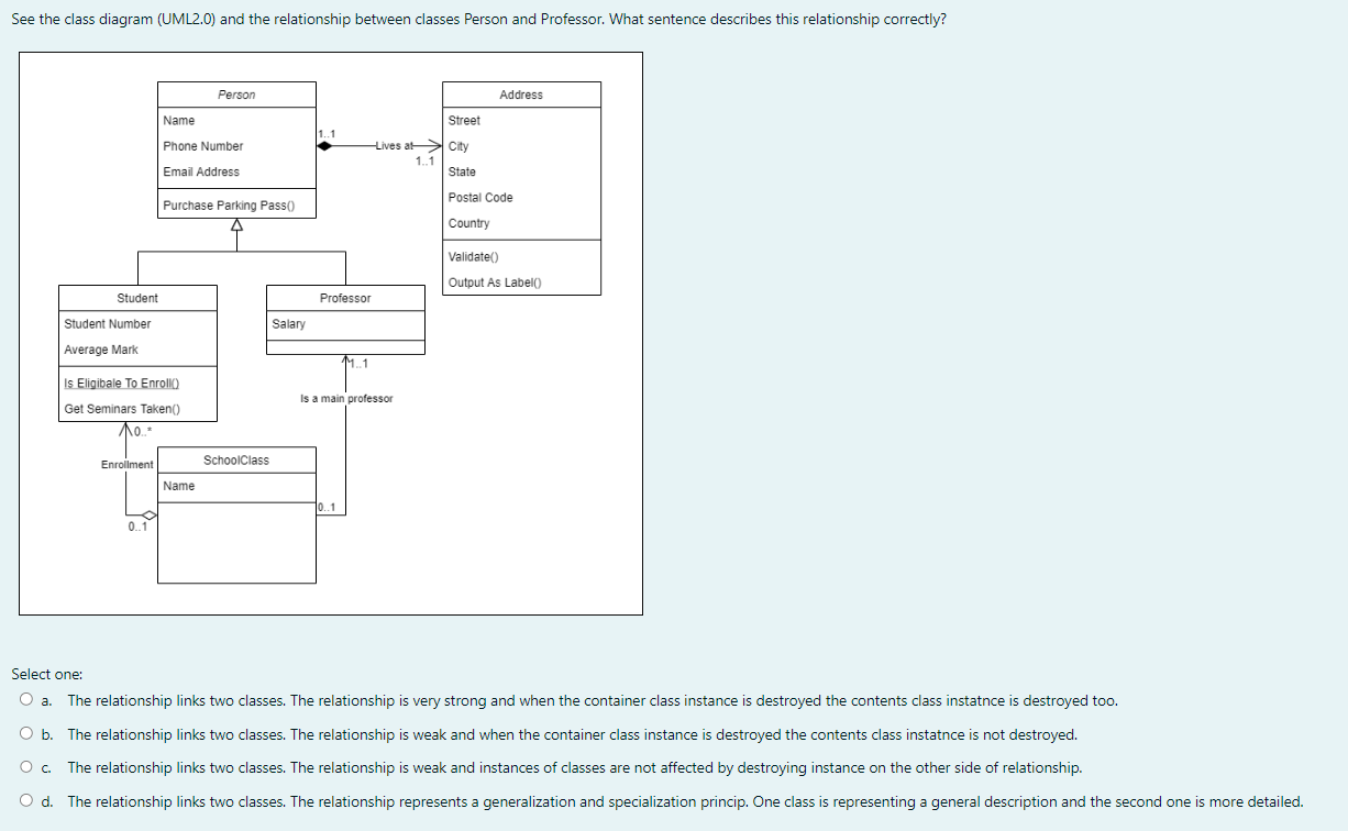 Select one: a. The relationship links two classes. The relationship is