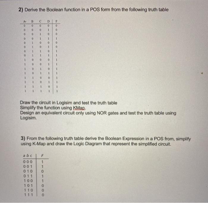  2) Derive the Boolean function in a POS form from the