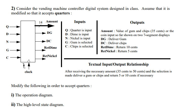  2) Consider the vending machine controller digital system designed in class.